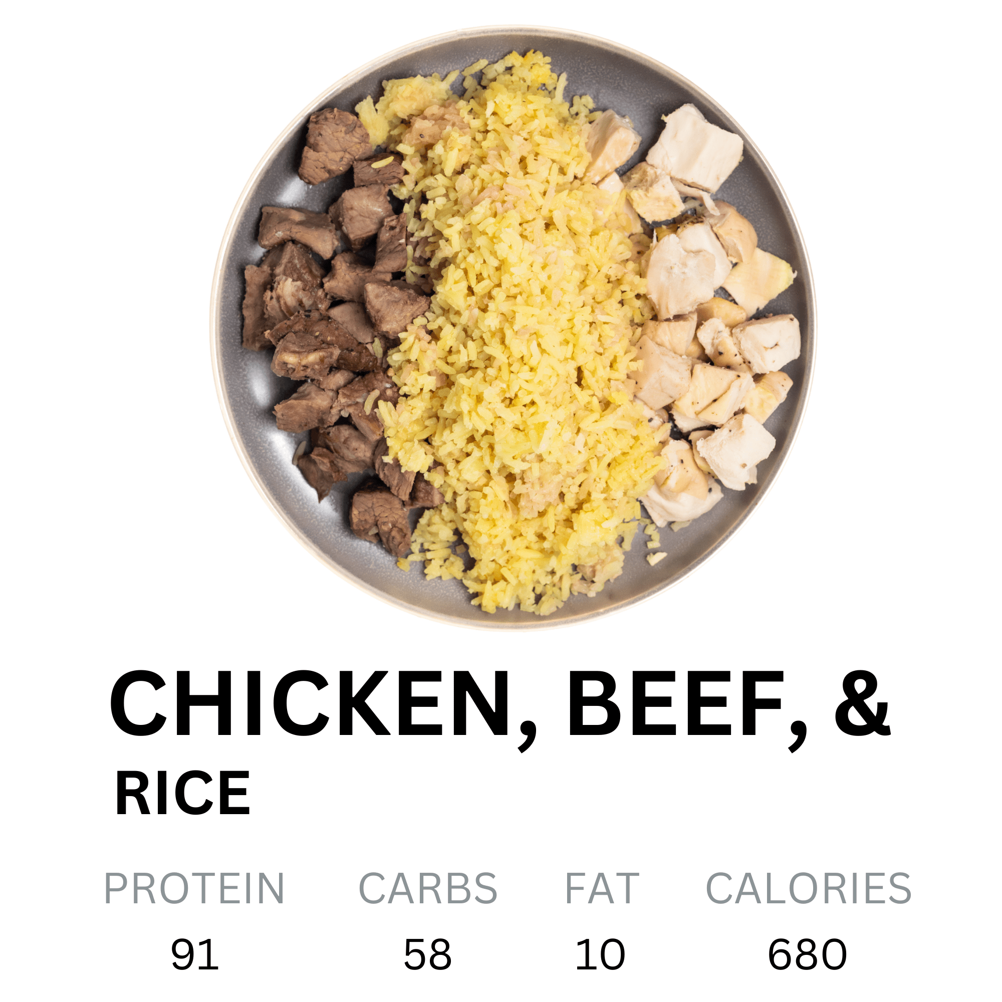 Chicken, Beef, & Rice
